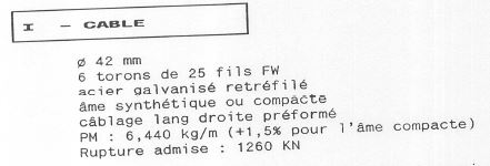 l'image