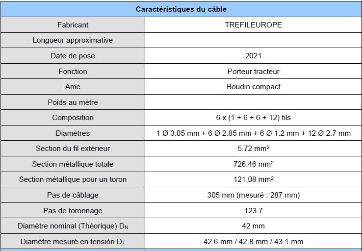 l'image